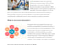 write SEO content and blog post also artical writing for web